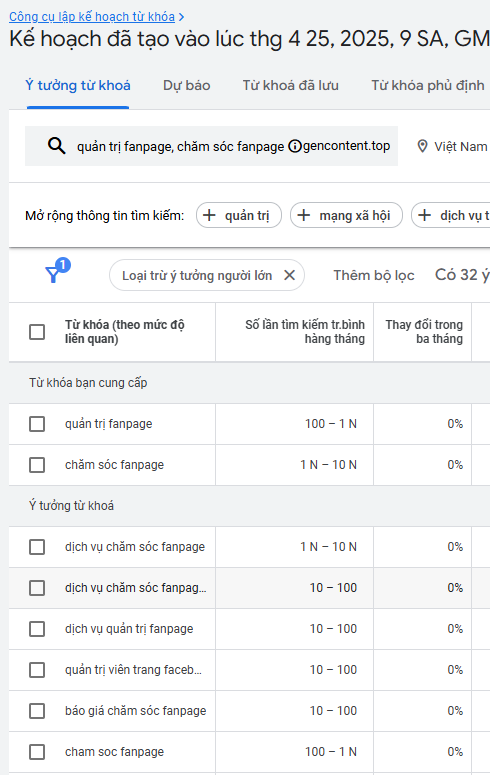 nghiên cứu từ khóa chuẩn SEO bằng Google Keyword Planner