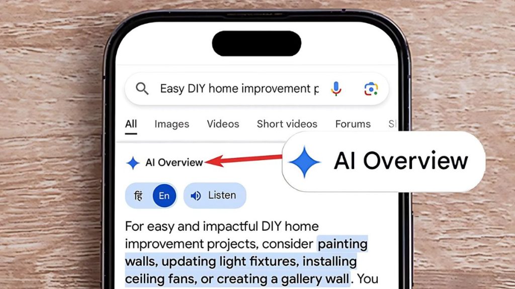Google AI Overviews